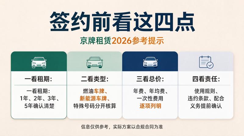 新能源车号牌优势